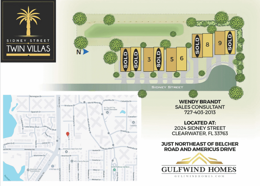 Luxury Condos for Sale Clearwater FL