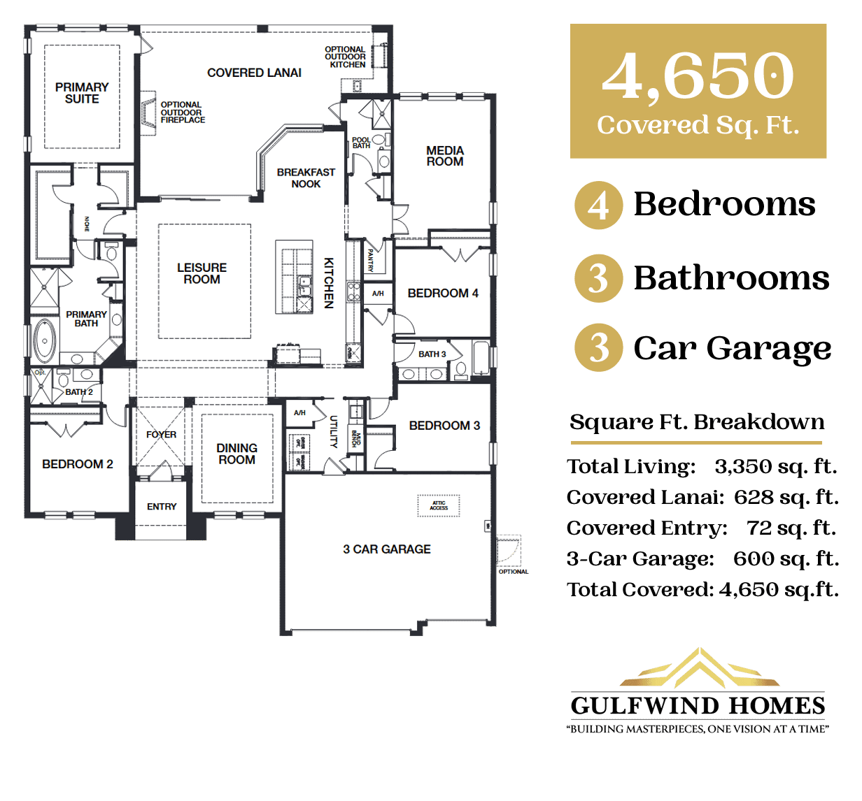 New Luxury Home for Sale Clearwater FL