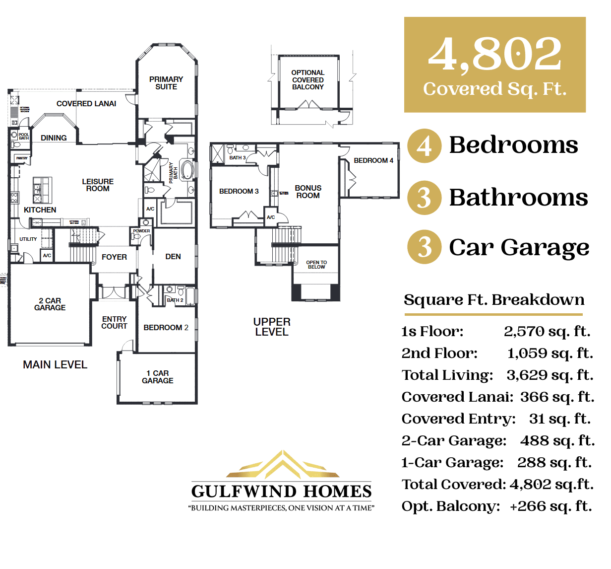 Luxury Home Builders in Pinellas FL