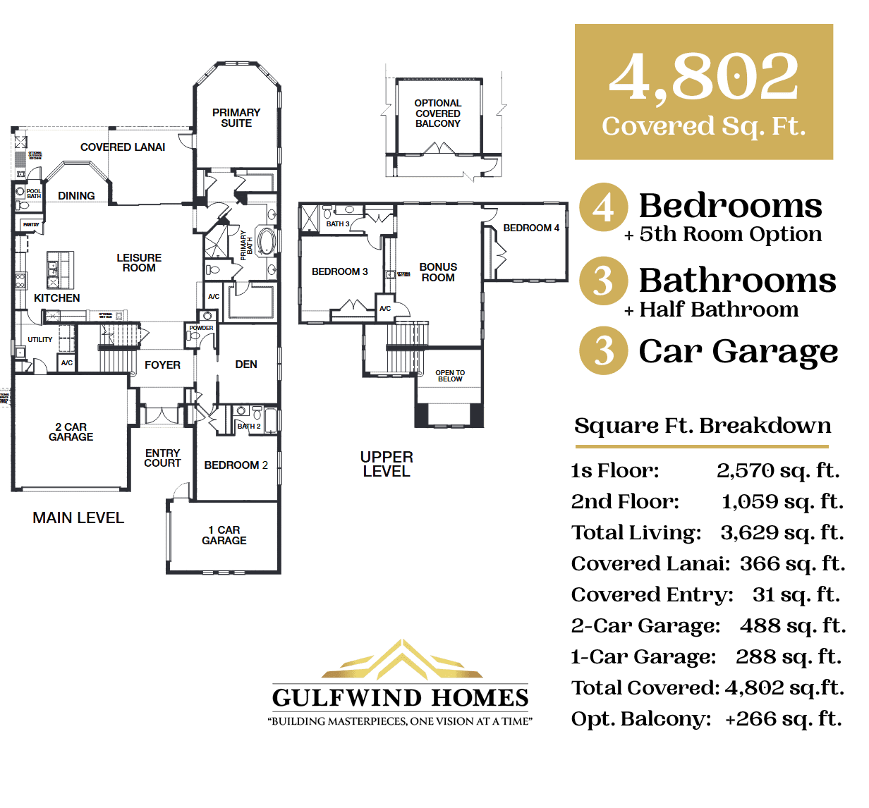 Luxury Home Builders in Pinellas FL